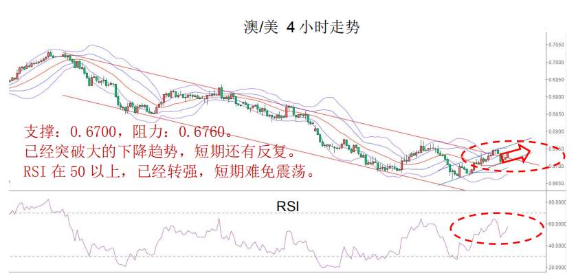 MEX GROUP：晚间专题报告2020-02-13