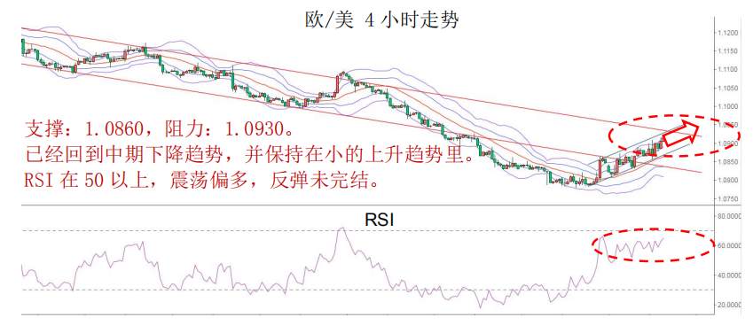 MEX GROUP：晚间专题报告2020-02-27