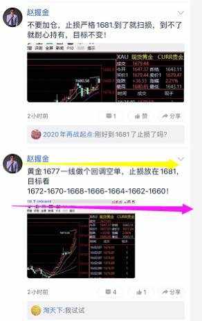 赵握金2.24号黄金白盘行情回顾！