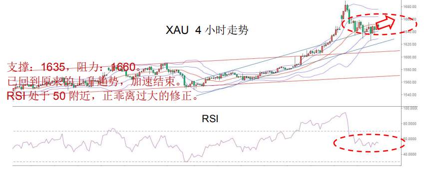 MEX GROUP：晚间专题报告2020-02-27