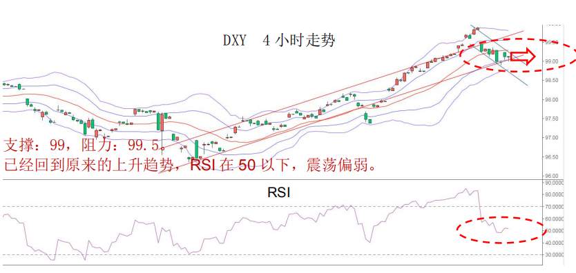 MEX GROUP：晨早快讯2020-02-27