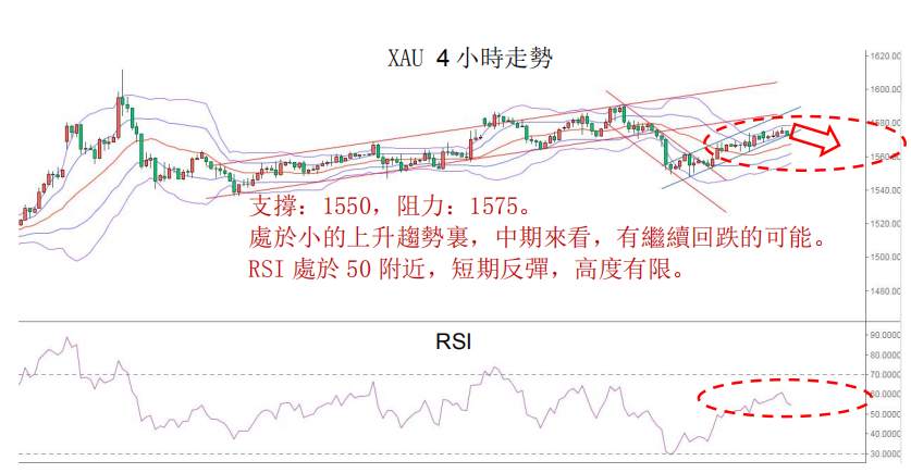 MEX GROUP：我们维持看平黄金的偏好