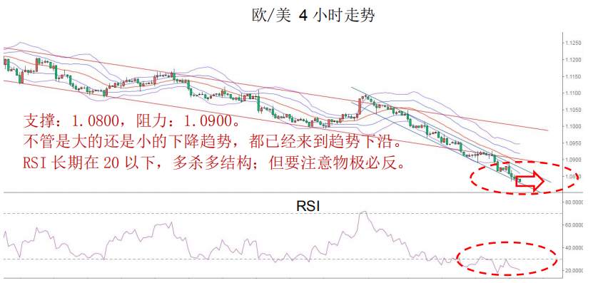 MEX GROUP：晨早快讯2020-02-14