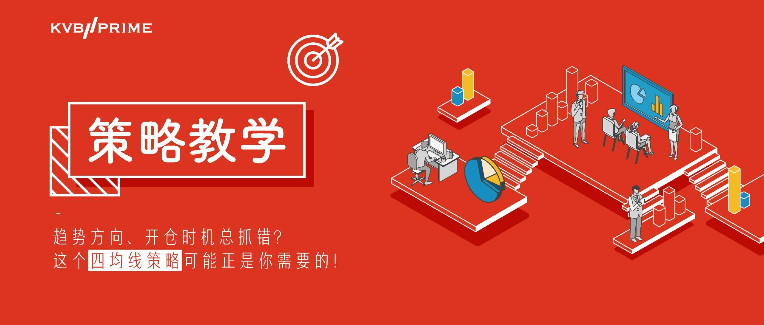 策略教学｜趋势方向、开仓时机总抓错？这个四趋势策略可能正是你需要的