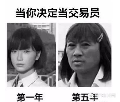 成为交易员，压力有多大？