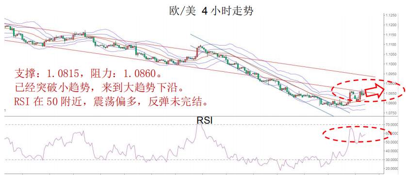 MEX GROUP:疫情全球蔓延，避险仍然是重头戏。