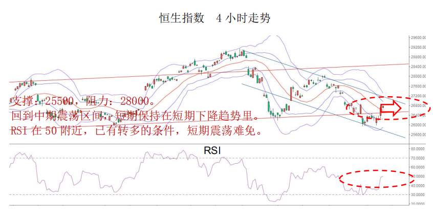 MBG Markets：避险情绪飙升金价大涨35美元，非农即将来袭