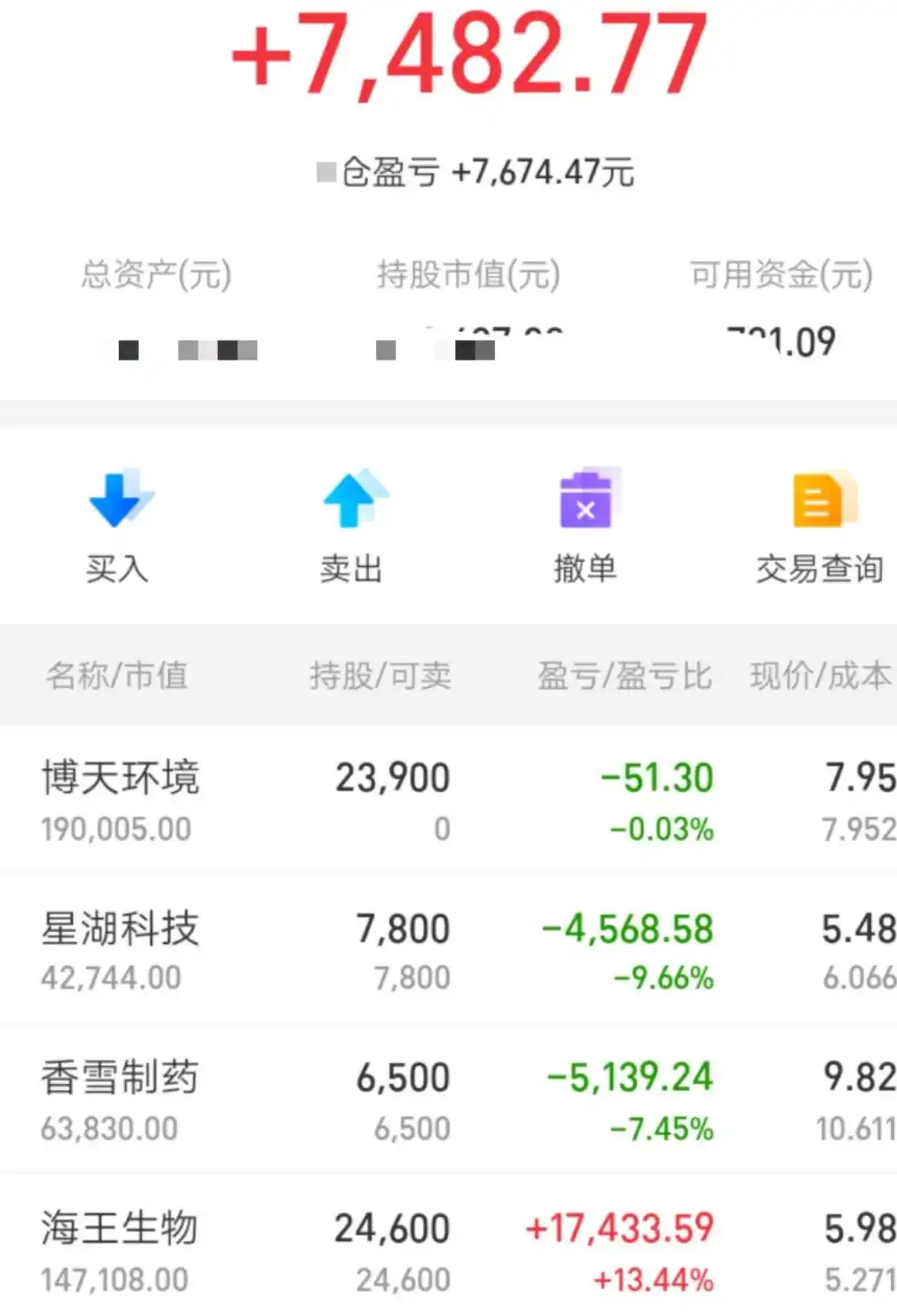 feed image