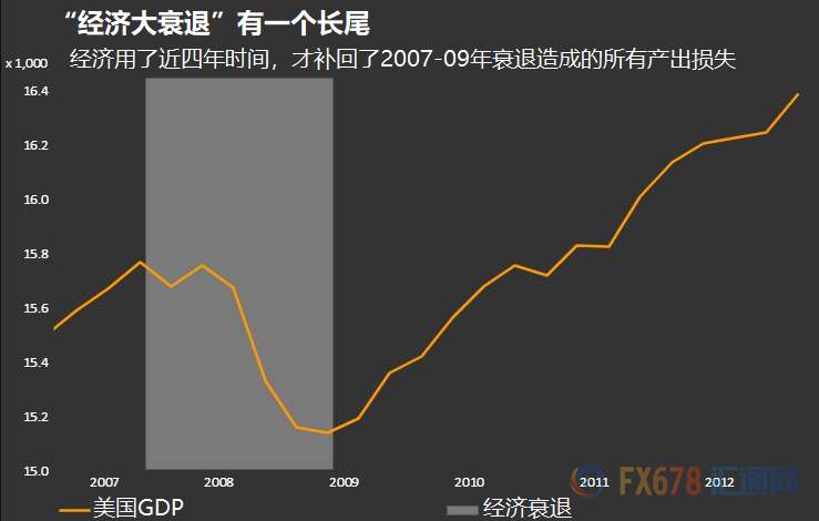 市场大举押注降息100点，美联储却失了方向