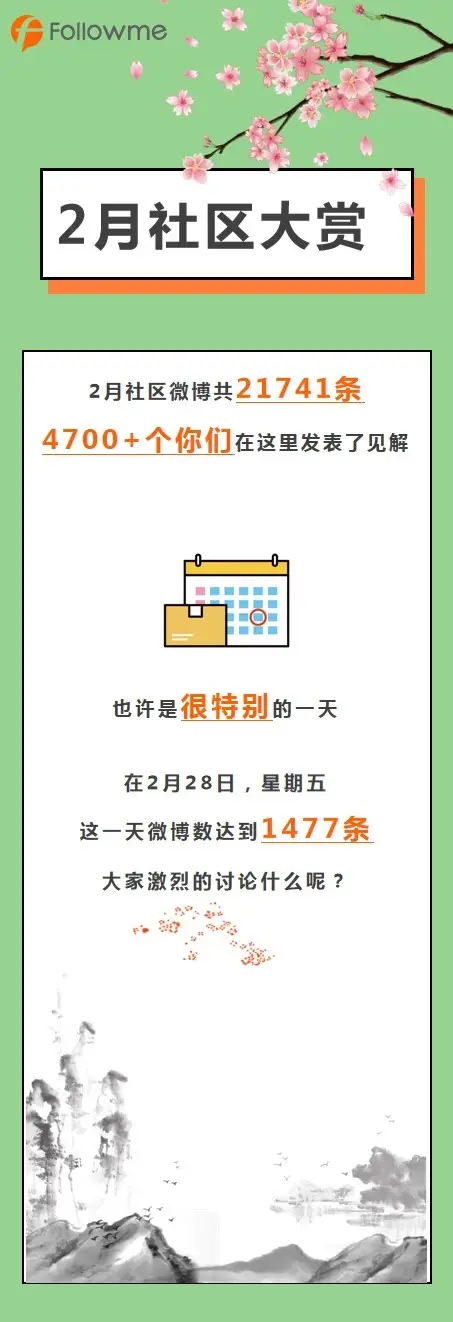feed image