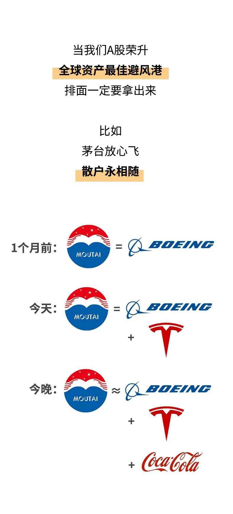 最近的股市:我抄底,我再抄,我……
