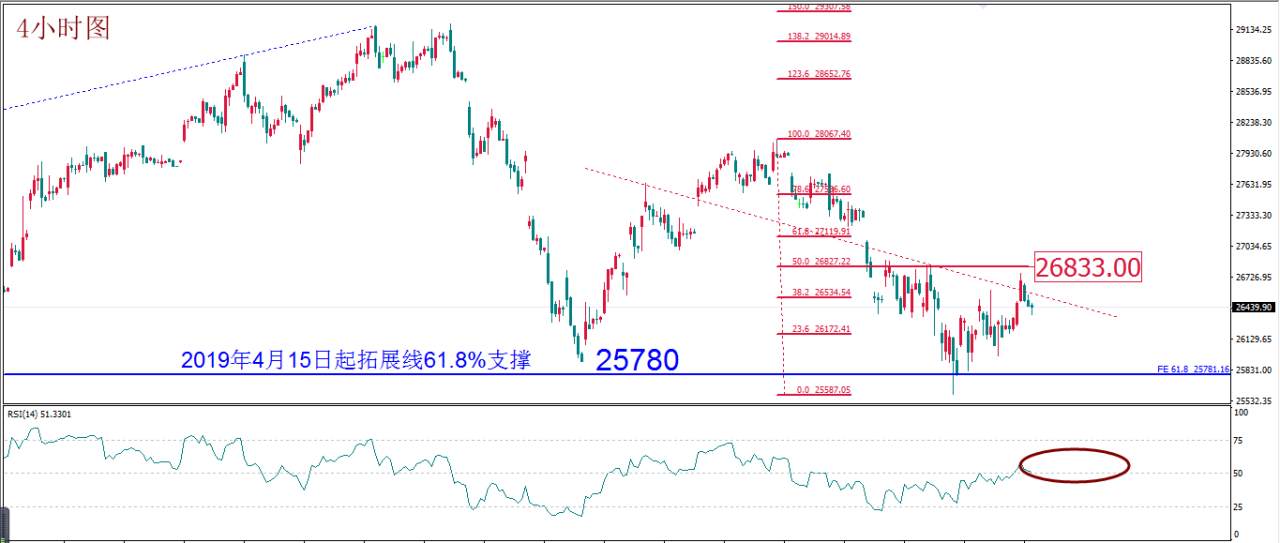 MEXGROUP:每日技术报告(2020-3-6)