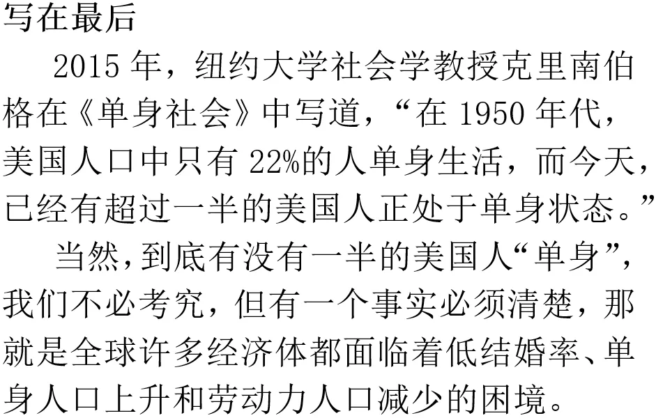我国男女人口结构正在改变，一个特殊的时代来临
