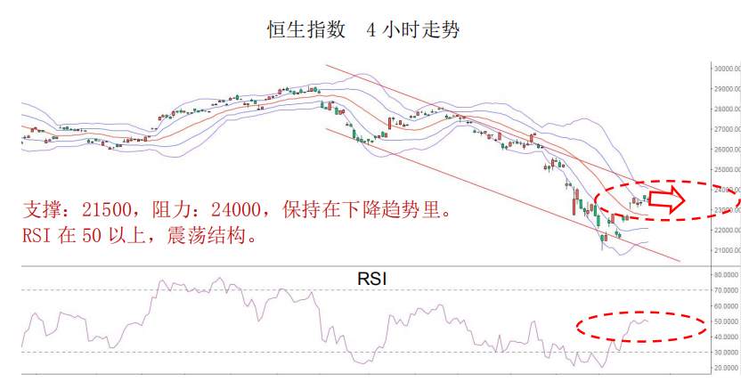 MEX Group：晨早快讯-本周非农来袭，解码汇市交易机会。