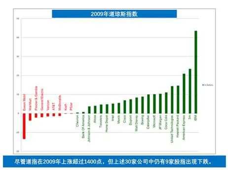 MBG Markets：交叉货币的魅力