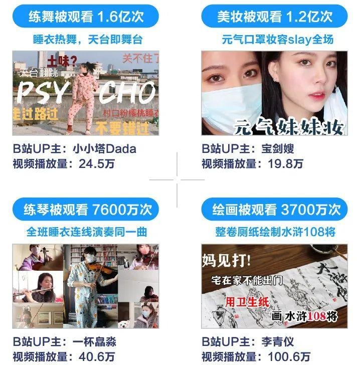 无论春天何时到来,B站已经温暖如春了
