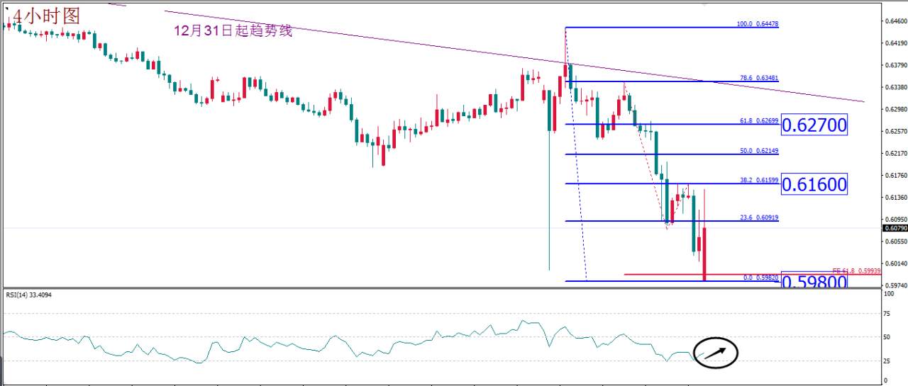 MEXGROUP:每日技术报告(2020-3-16)