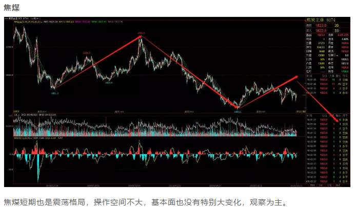 ALPHA每日洞察——2020-03-12
