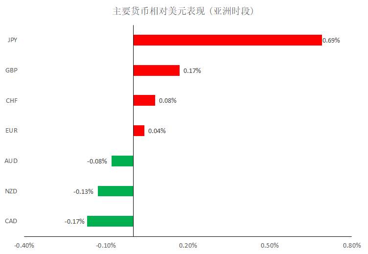 MexGroup：晚间专题报告（2020-03-03）
