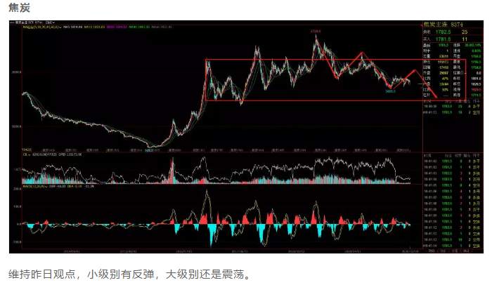 ALPHA每日洞察——2020-03-10