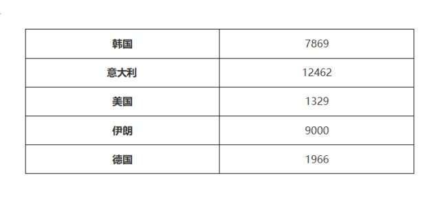 ATFX：纳斯达克再创新低，美国依旧轻视新冠肺炎威力