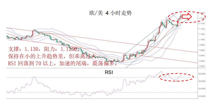 MBG Markets：避险情绪飙升金价大涨35美元，非农即将来袭