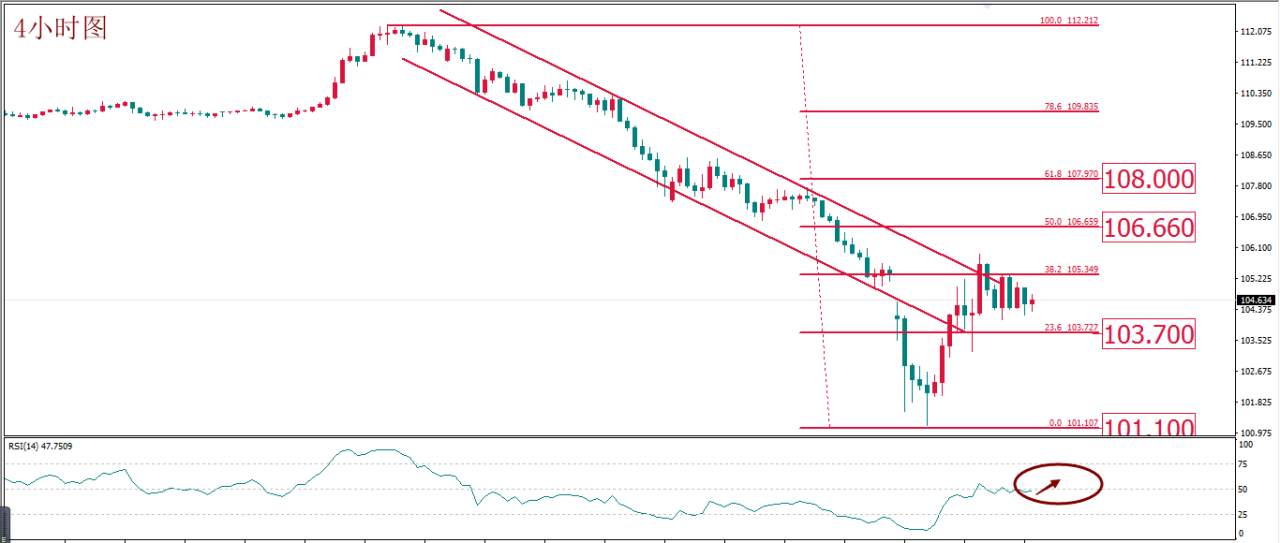 MEXGROUP:每日技术报告(2020-3-12)