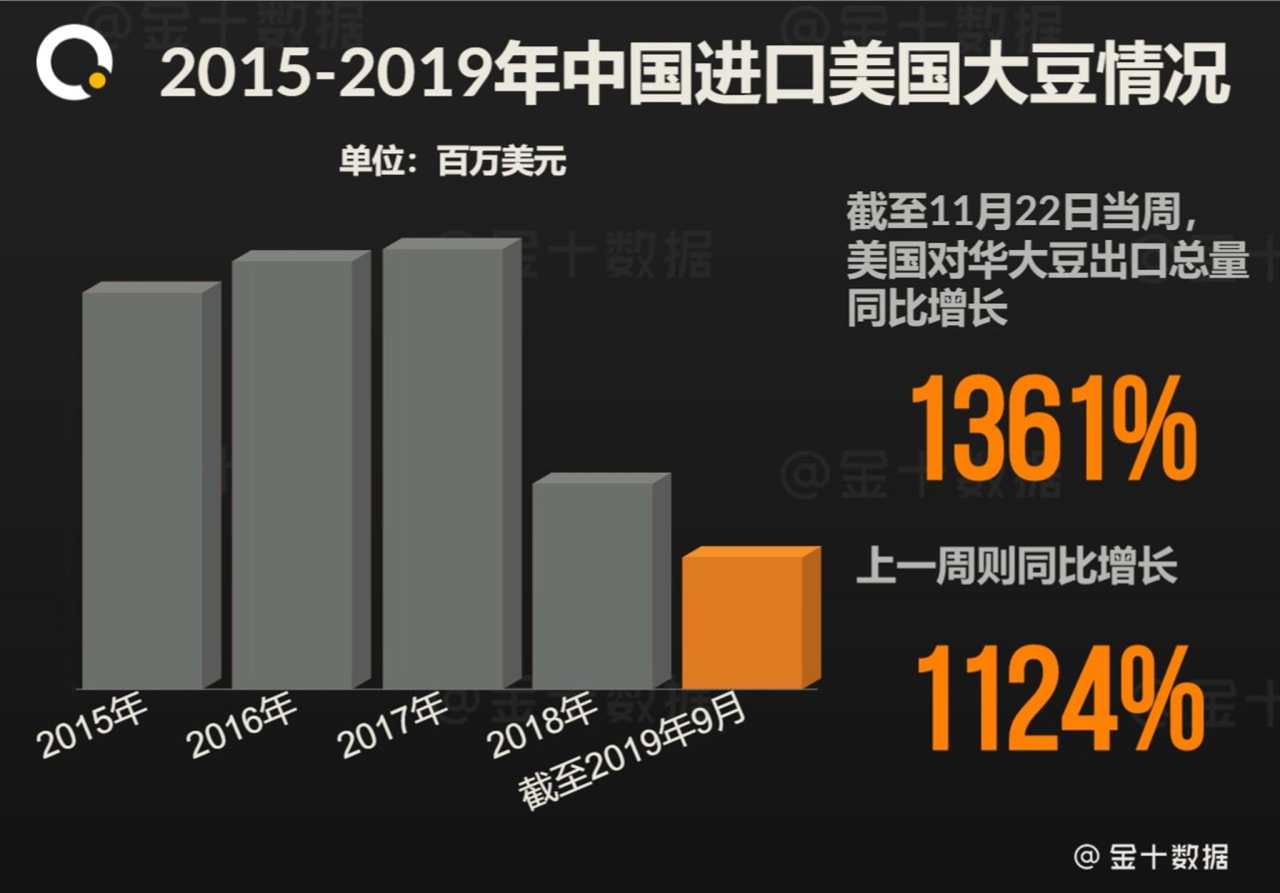 美股熔断，全球股市遭遇“史诗级崩盘”，背后三大原因不容忽视