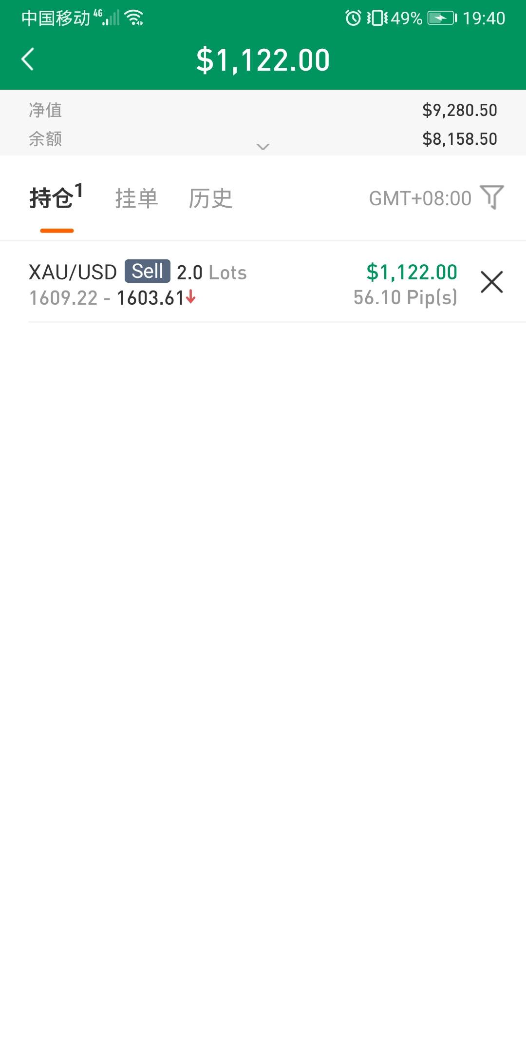 feed image