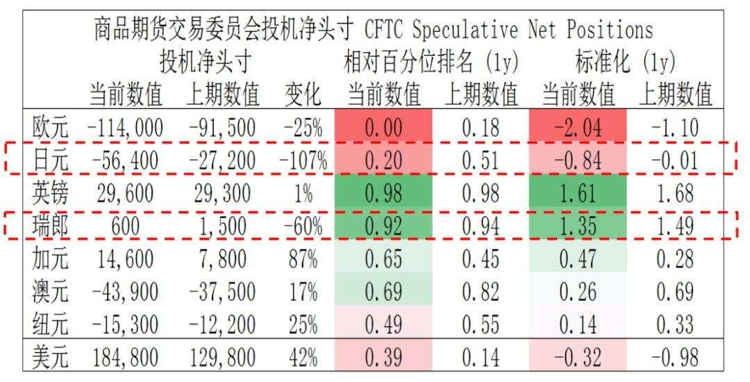 MBG Markets：避险情绪飙升金价大涨35美元，非农即将来袭