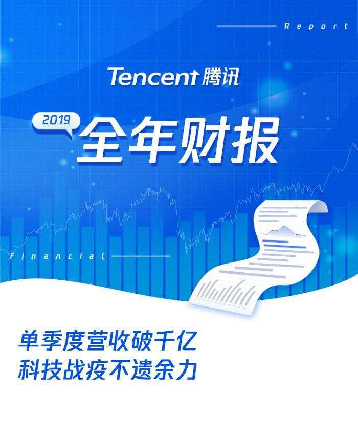 日赚2.58亿，微信月活11.65亿！3万亿腾讯年报亮眼，理财通规模破万亿，用户翻倍超2亿！这类业务果然火了