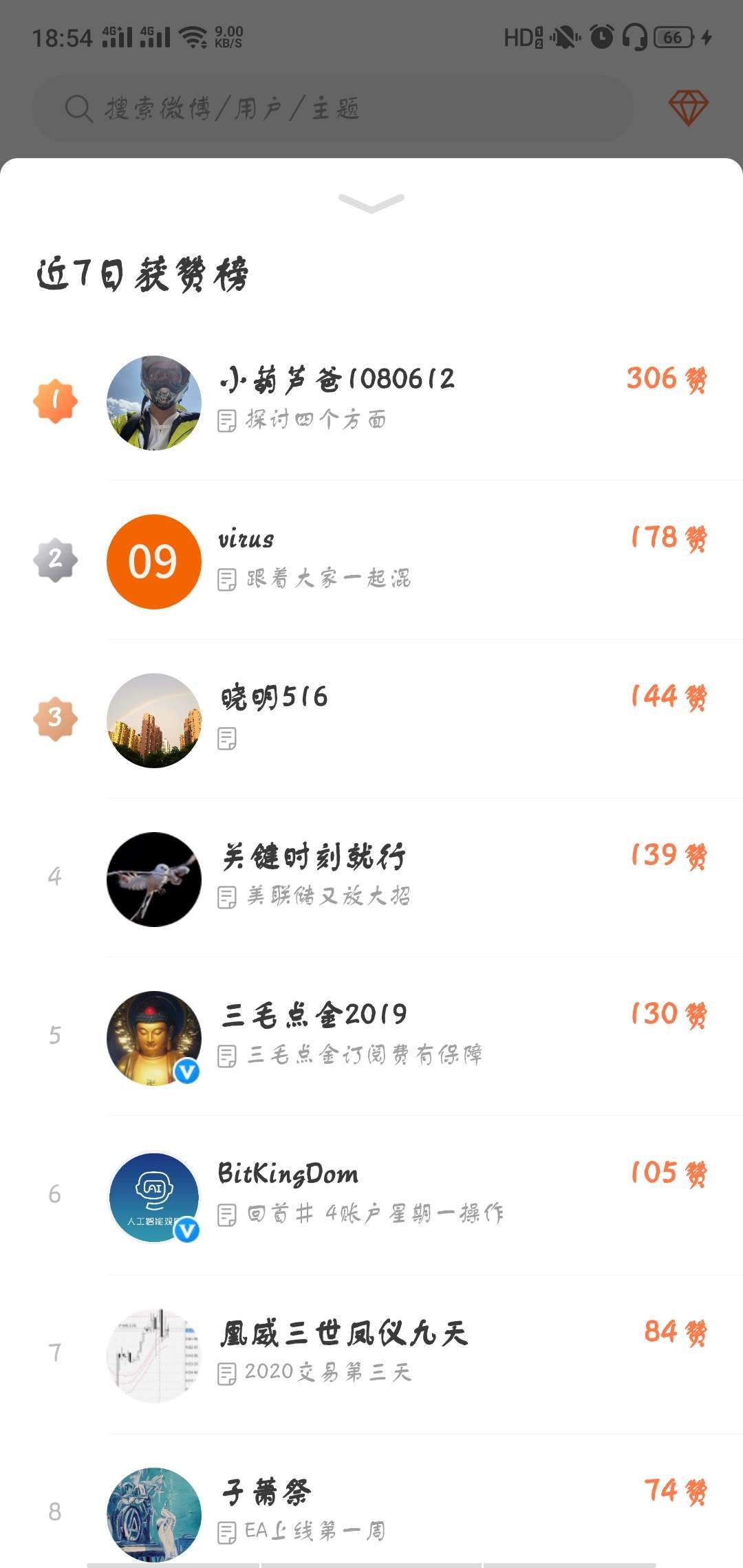 【交易笔记栏目】APP端正式上线（内附视频）