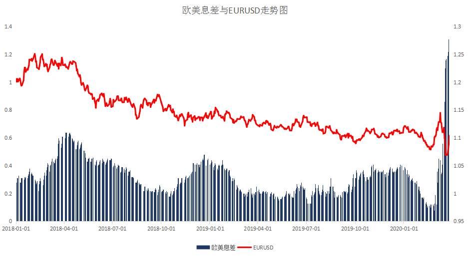 MexGroup：晨早快讯（ 2020-03-27）