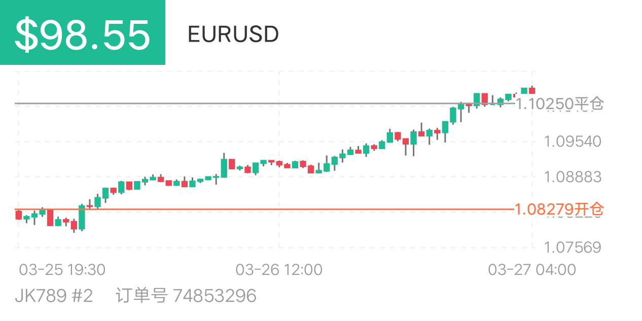 52856061