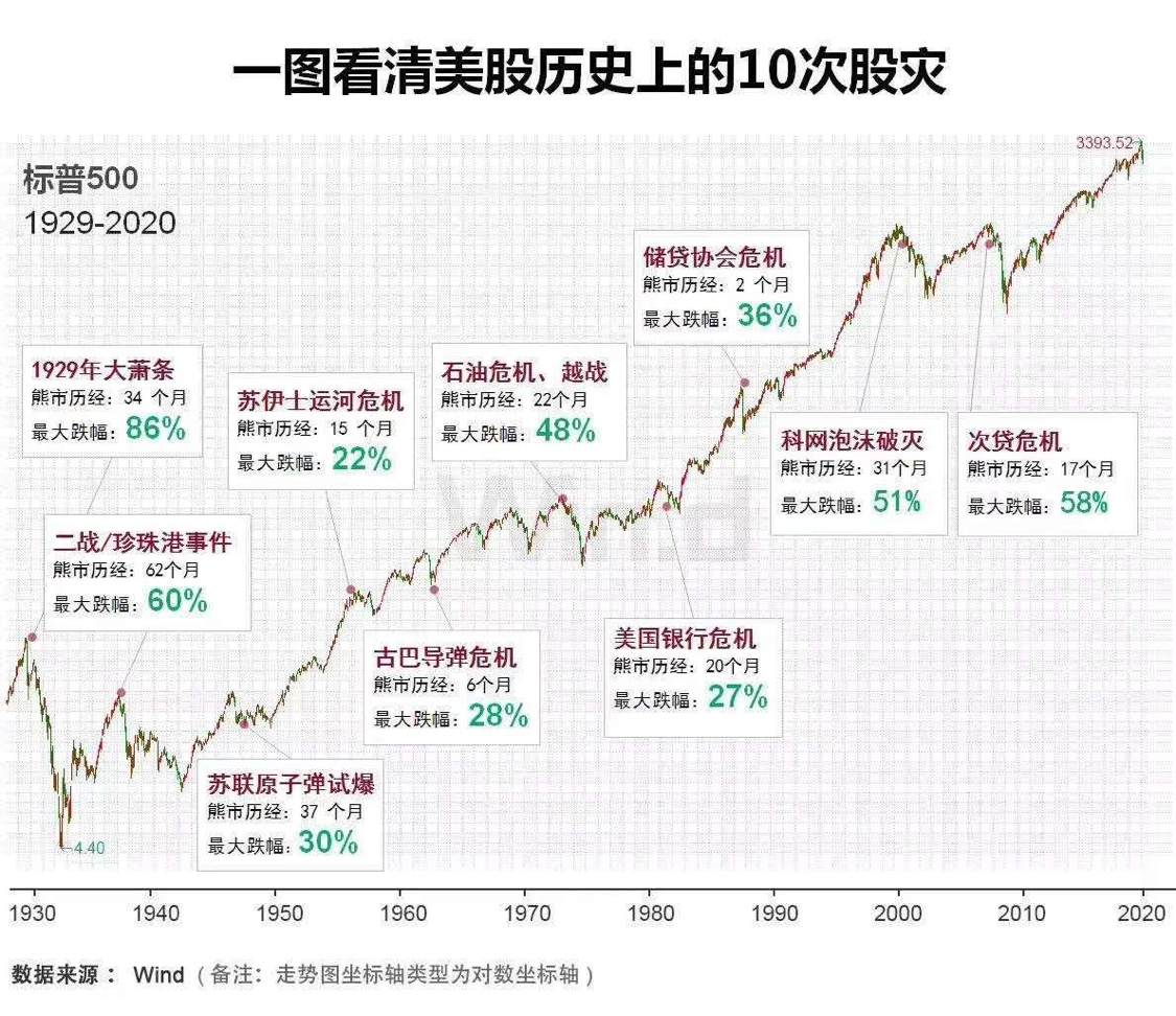 令人失望的救市方案
