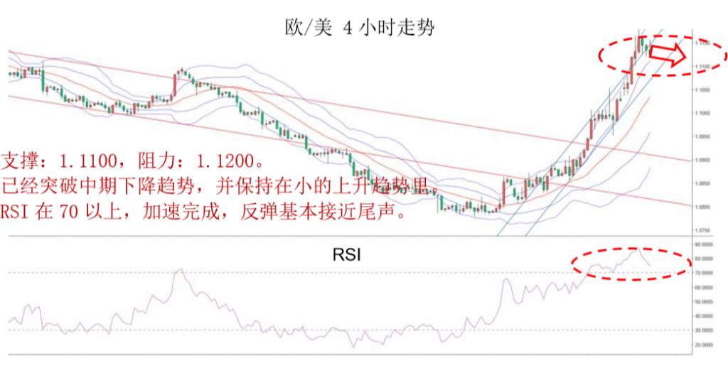 MexGroup：晚间专题报告（2020-03-03）