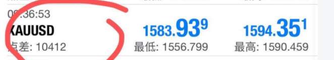 紧急！全球各大银行黄金报价出现问题