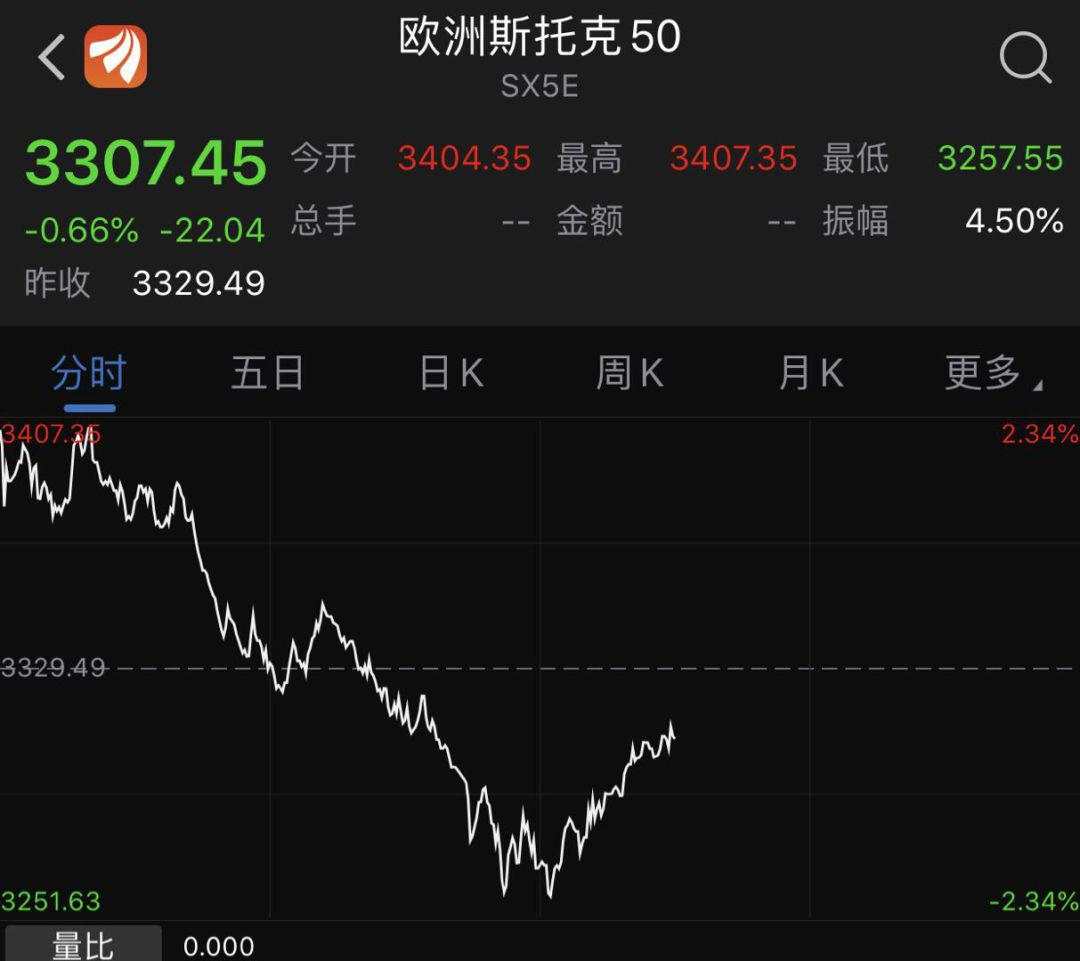 国家队出手！日本央行单日狂扫1014亿ETF，特朗普：美联储行动太慢！