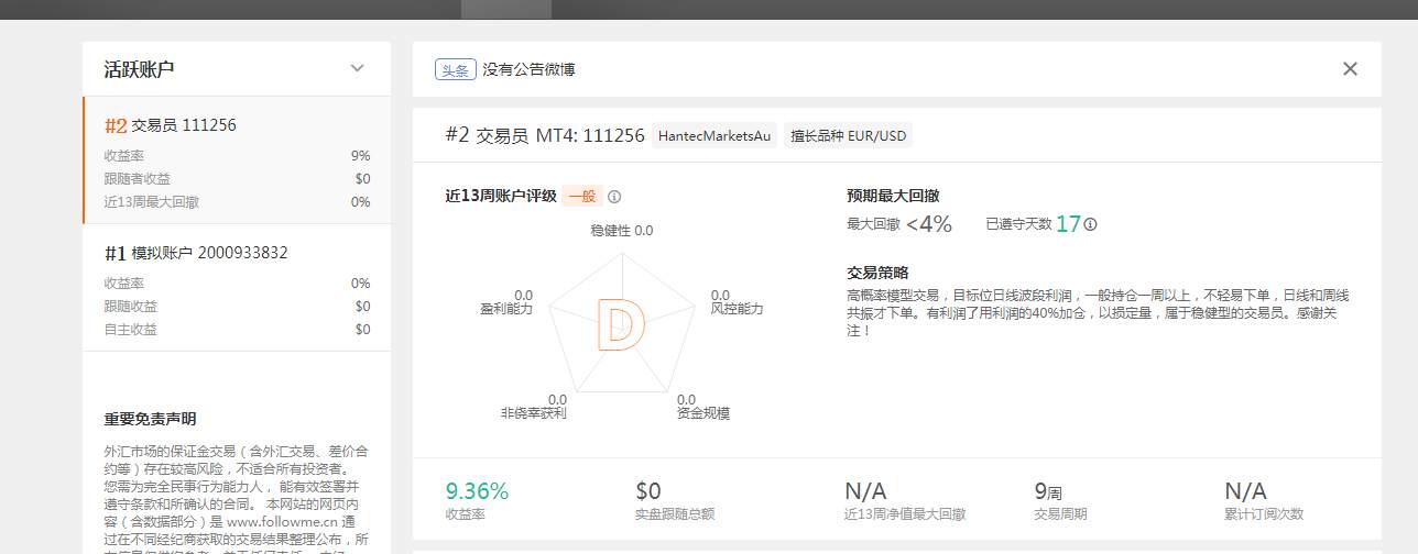 快到10%了。。。。哈哈