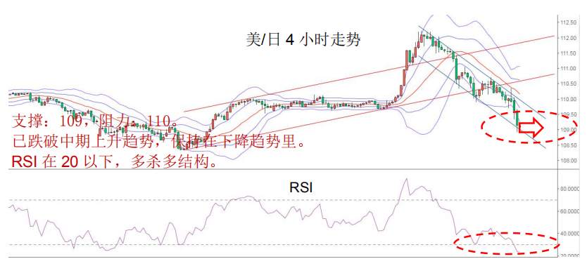 MEX GROUP：晚间专题报告2020-02-28