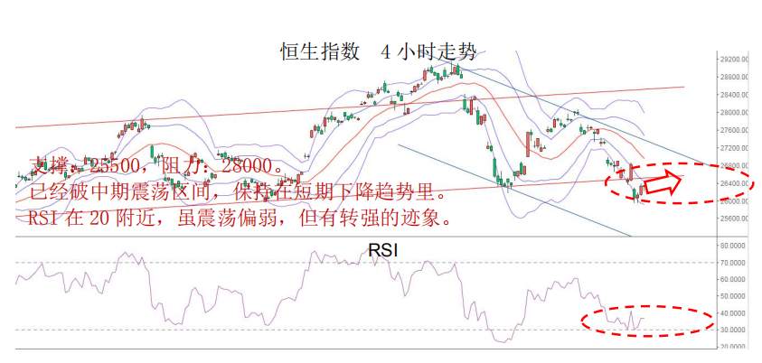MBG Markets：晨早快讯2020-03-03