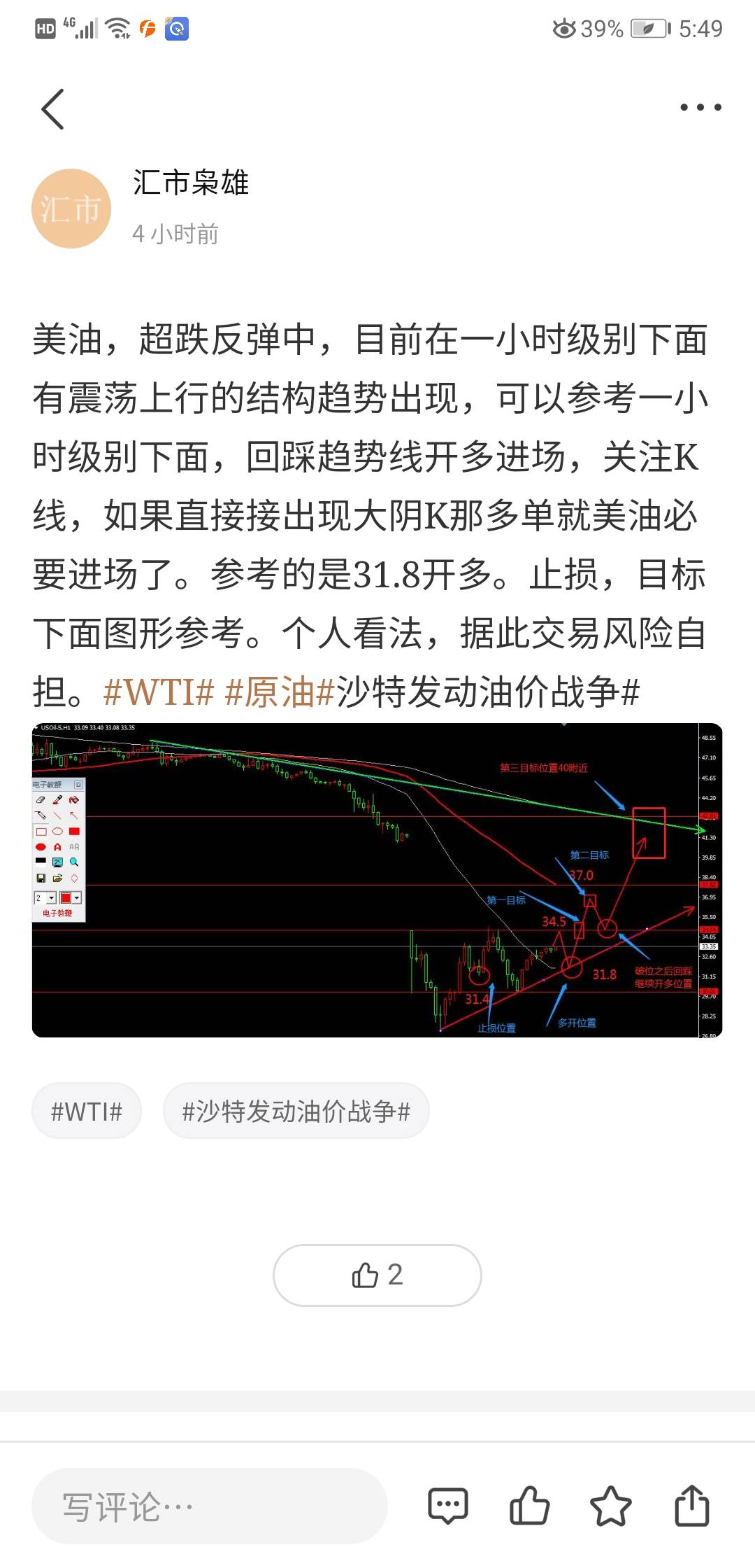 feed image