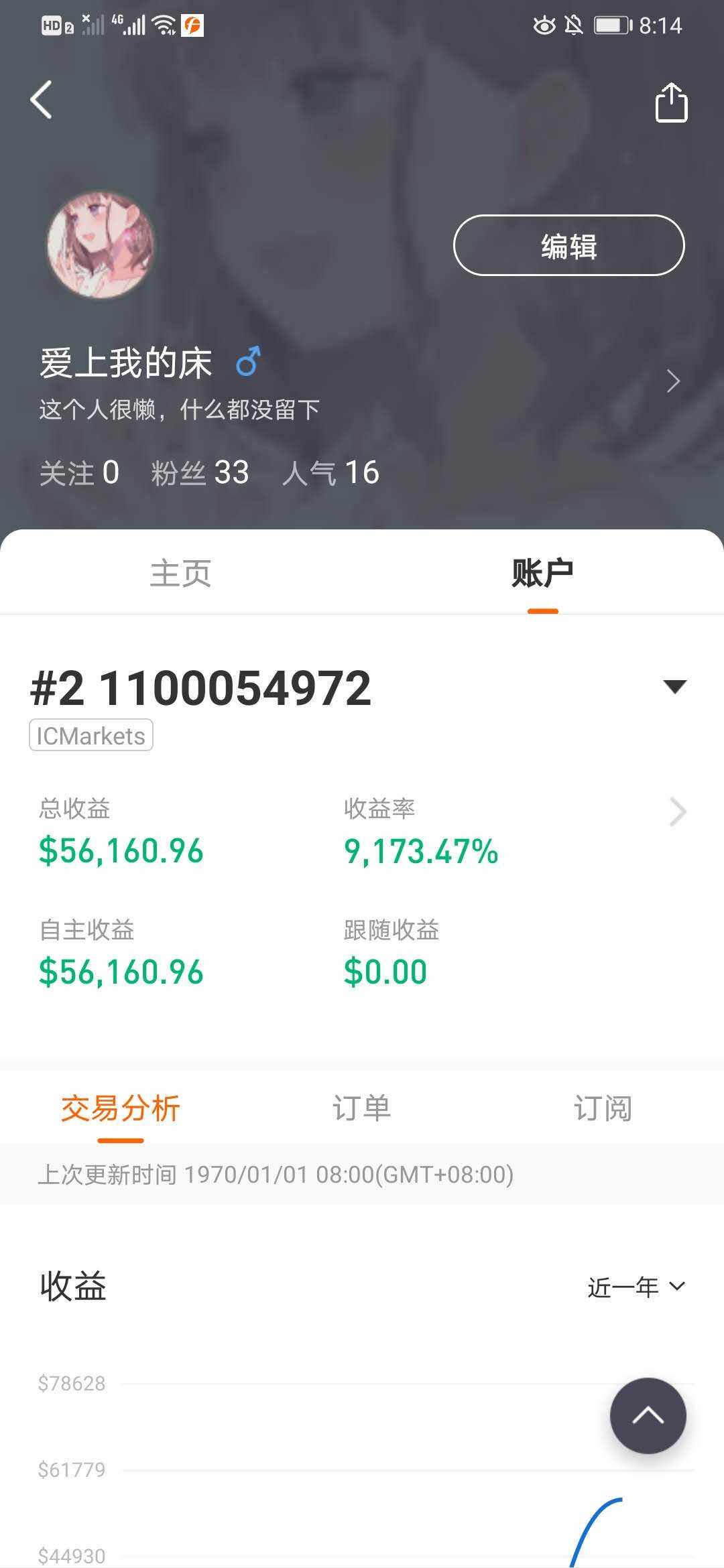 绑定 账户 账户就 美金 凑合 看吧