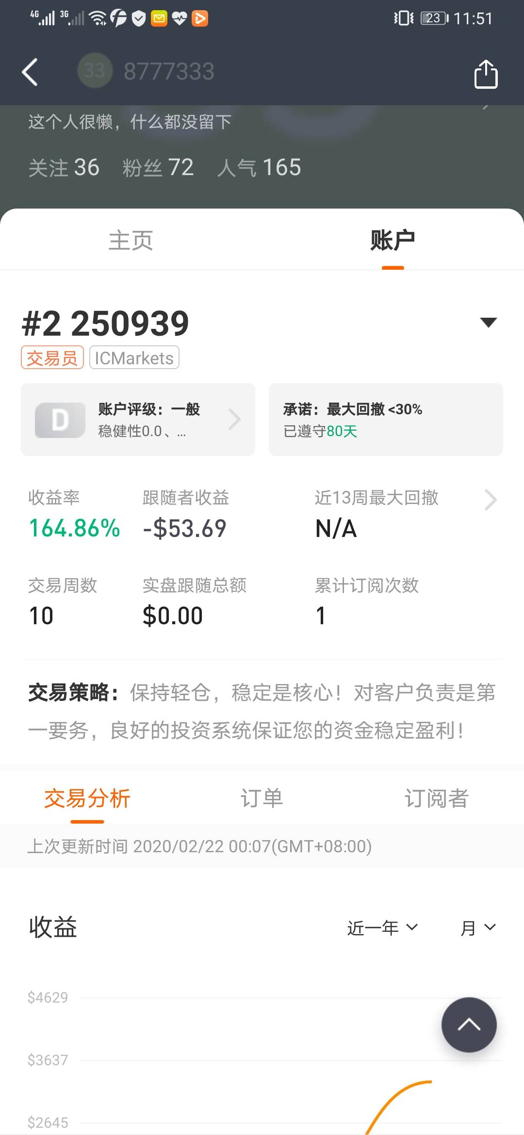 feed image