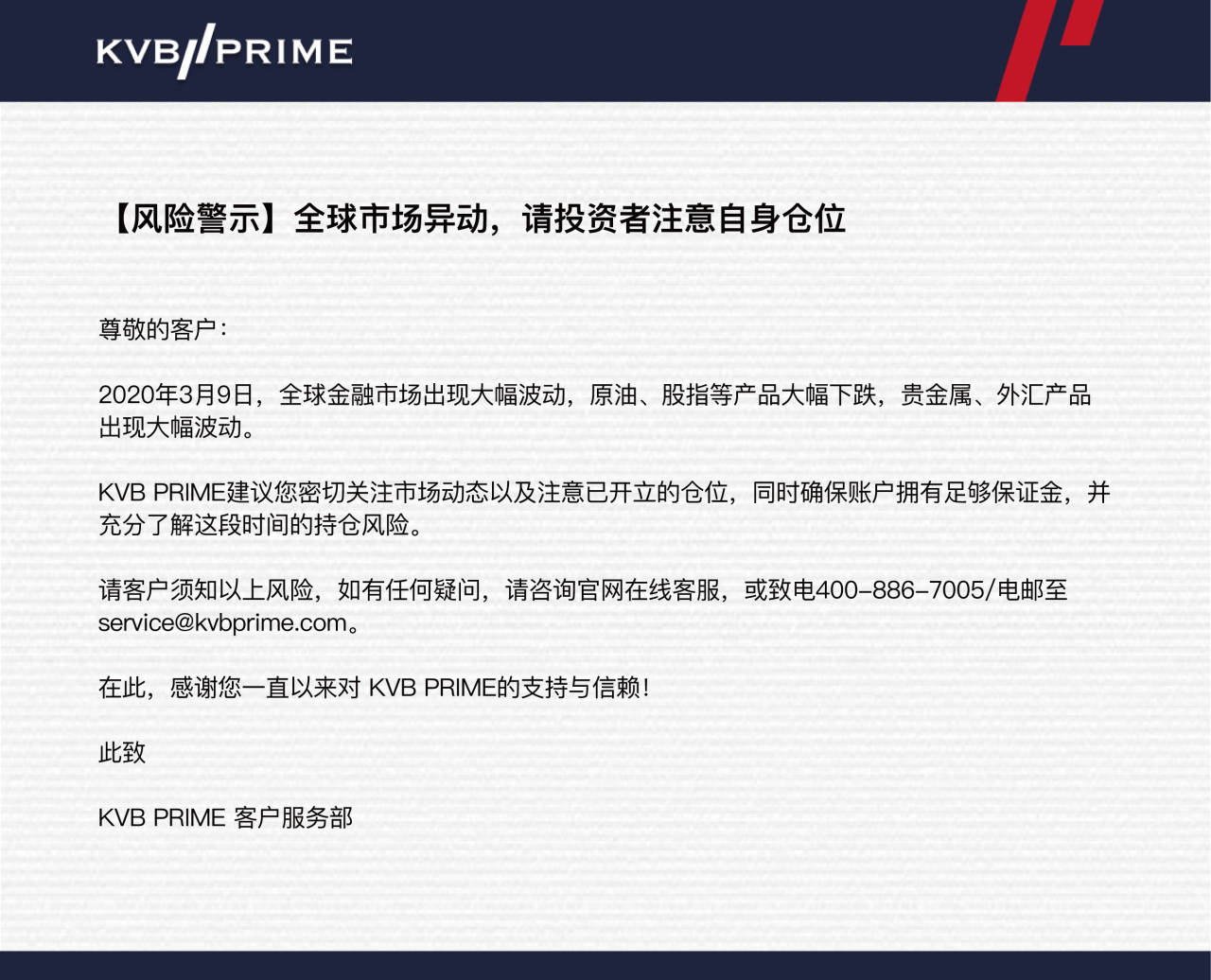 风险提示｜ 全球金融市场异动，请投资者注意自身仓位