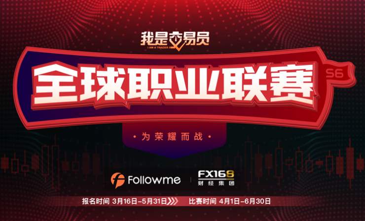 史上最全，社区F币活动盘点！！