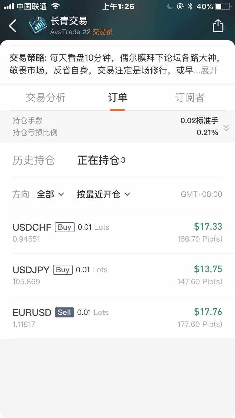 百倍翻仓计,自我安慰篇