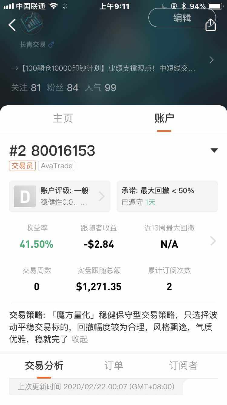 翻仓 打榜 创近 挑战赛 黄金 降息