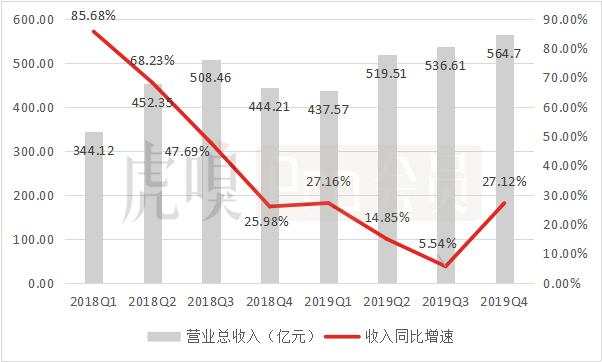 三问小米：手机还OK？印度还OK？忠诚度OK？