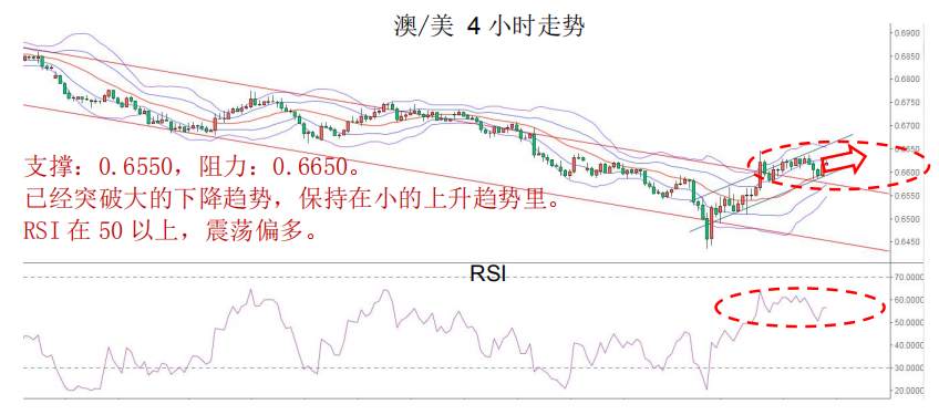 MEXGROUP:每日快讯(2020-3-6)
